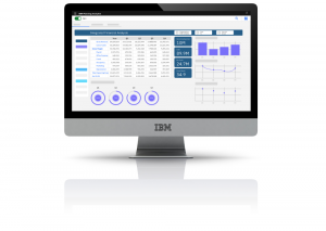 Solution IBM Planning Analytics
