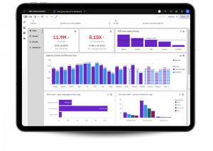 Plateforme IBM Cognos Analytics Tablet